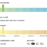 Saucony Type A6 INFOGRAF